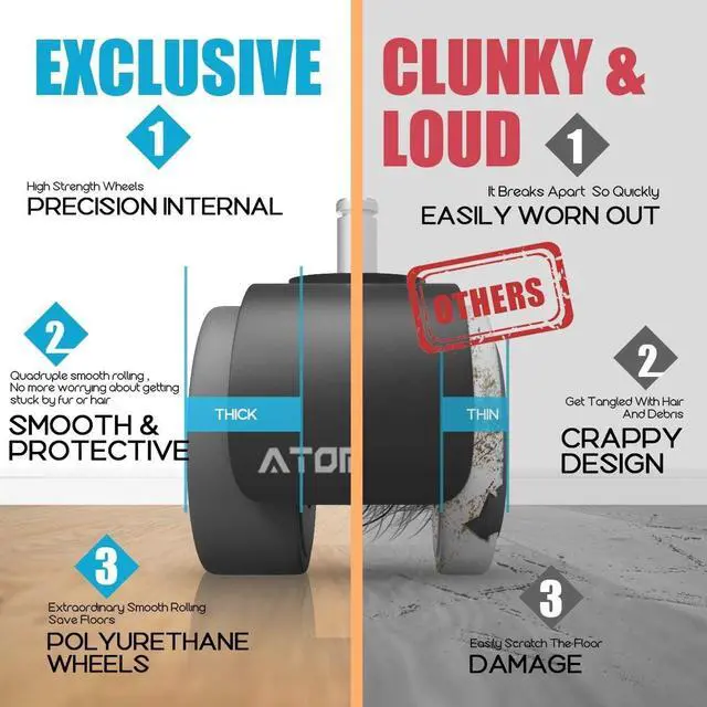Alt view image 3 of 6 - Office Chair Caster Wheels by BFKK, 2" Newly Revolutionary Quadruple Ball Bearing Design,Heavy Duty & Safe Protection for All Floors Including Hardwood, Set of 5