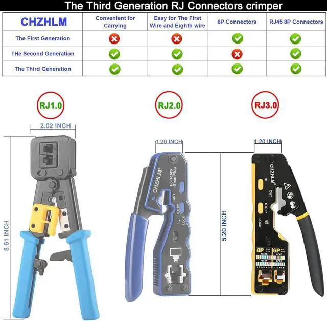 Alt view image 3 of 6 - RJ45 Crimp Tool Kit All-in-one Ethernet Crimping Tool Pass Through Crimper for 8P RJ45 Cat5 Cat5e Cat6 Cat6a 6P RJ11/12 Telephone Connectors With 50Pcs Connectors 50Pcs Covers Mini Yellow Stripper