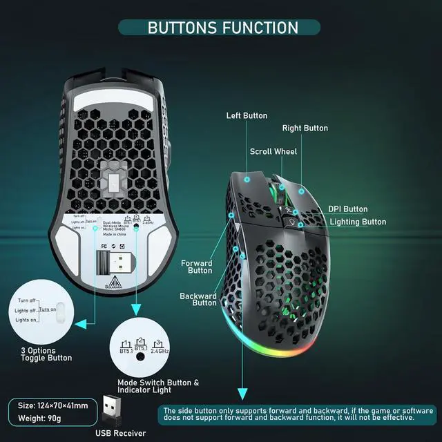 Alt view image 6 of 7 - SM600 Wireless Gaming Mouse with Tri-Modes(BT5.1+BT5.1+2.4G),Rechargeable RGB Wireless Mouse with Honeycomb Shell,Side Buttons Computer Gaming Mice,Black