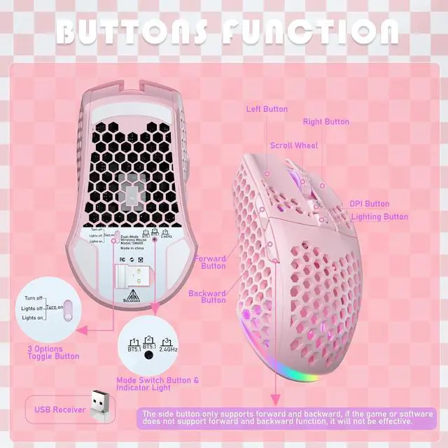 Alt view image 6 of 6 - SM600 Pink Wireless Gaming Mouse Bluetooth with Honeycomb Shell, Side Buttons,Tri-Modes(BT5.1+BT5.1+2.4GHz) Lightweight RGB Wireless Mouse for PC/Tablet/Desktop/Office/Games