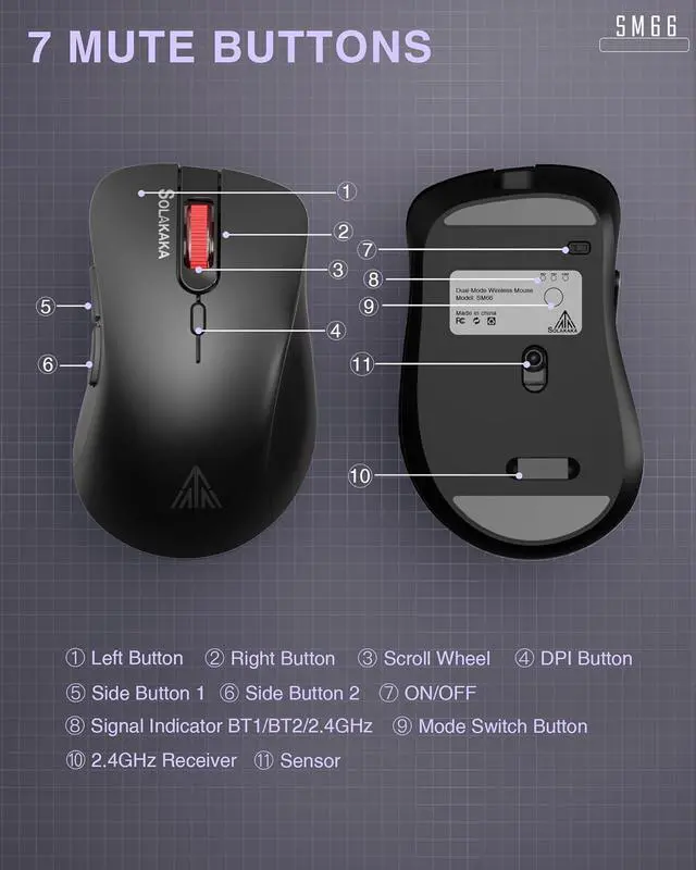 Alt view image 6 of 7 - SM66 Black Silent Dual Mode Bluetooth/2.4GHz Wireless Mouse, Adjustable 4200 DPI,Rechargeable Wireless Computer Mouse for PC Mac Laptop, Desktop
