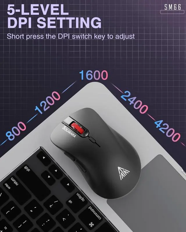 Alt view image 4 of 7 - SM66 Black Silent Dual Mode Bluetooth/2.4GHz Wireless Mouse, Adjustable 4200 DPI,Rechargeable Wireless Computer Mouse for PC Mac Laptop, Desktop