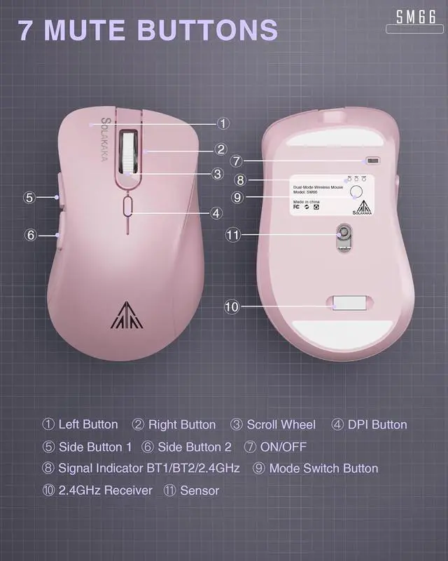 Alt view image 6 of 7 - SM66 Black Silent Dual Mode Bluetooth/2.4GHz Wireless Mouse, Adjustable 4200 DPI,Rechargeable Wireless Computer Mouse for PC Mac Laptop, Desktop Pink