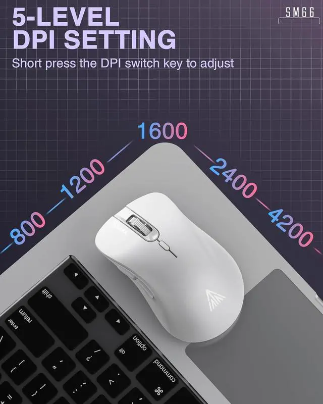 Alt view image 4 of 7 - SM66 Black Silent Dual Mode Bluetooth/2.4GHz Wireless Mouse, Adjustable 4200 DPI,Rechargeable Wireless Computer Mouse for PC Mac Laptop, Desktop White