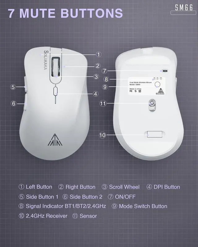 Alt view image 6 of 7 - SM66 Black Silent Dual Mode Bluetooth/2.4GHz Wireless Mouse, Adjustable 4200 DPI,Rechargeable Wireless Computer Mouse for PC Mac Laptop, Desktop White