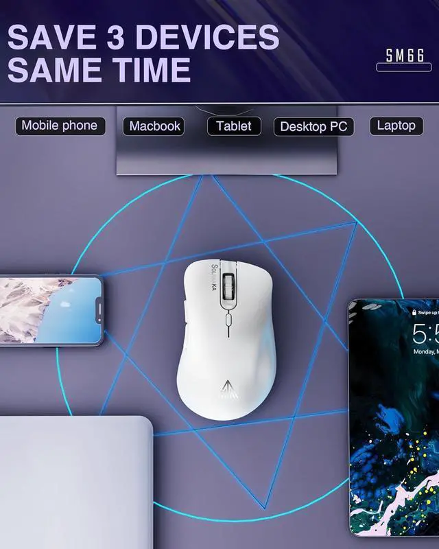 Alt view image 3 of 7 - SM66 Black Silent Dual Mode Bluetooth/2.4GHz Wireless Mouse, Adjustable 4200 DPI,Rechargeable Wireless Computer Mouse for PC Mac Laptop, Desktop White