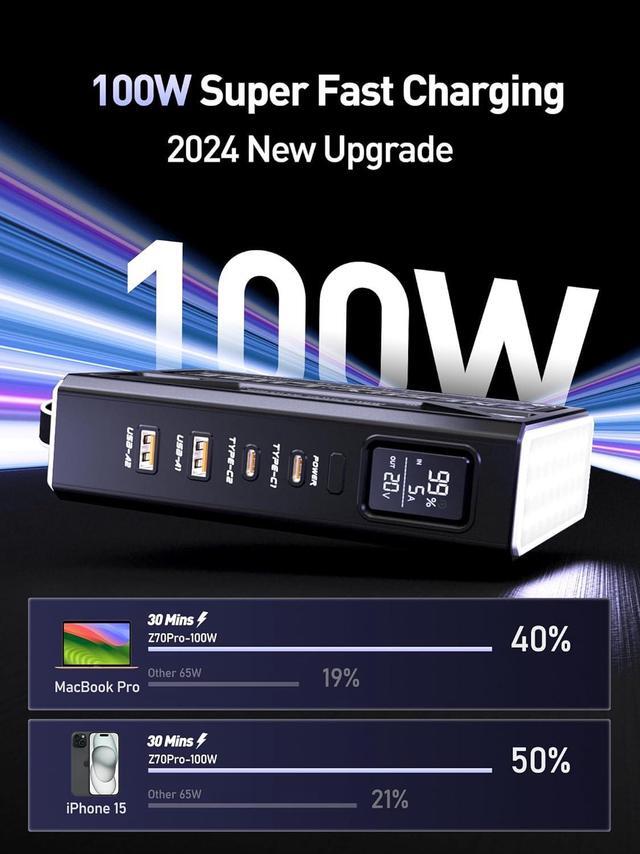 Alt view image 3 of 7 - Power Bank 70,000mAh 100W, Support 4 Outputs Fast Charging, External Battery Bank with Digital Display, Lighting and SOS Mode, USB-C Battery Packs for Laptop,iPhone,Camping,Cyberpunk Style