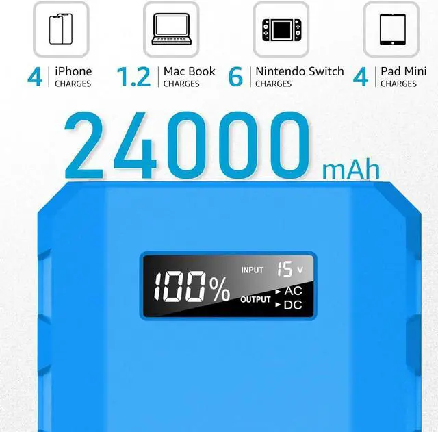 Alt view image 2 of 7 - 88.8Wh|65Watts Portable Laptop Charger with AC Outlet, A Super Travel Portable Battery Pack & Power Bank for HP, Notebooks, MacBook, Laptops Blue