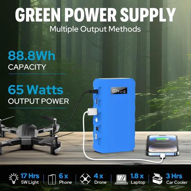 Alt view image 3 of 7 - 88.8Wh|65Watts Portable Laptop Charger with AC Outlet, A Super Travel Portable Battery Pack & Power Bank for HP, Notebooks, MacBook, Laptops Blue