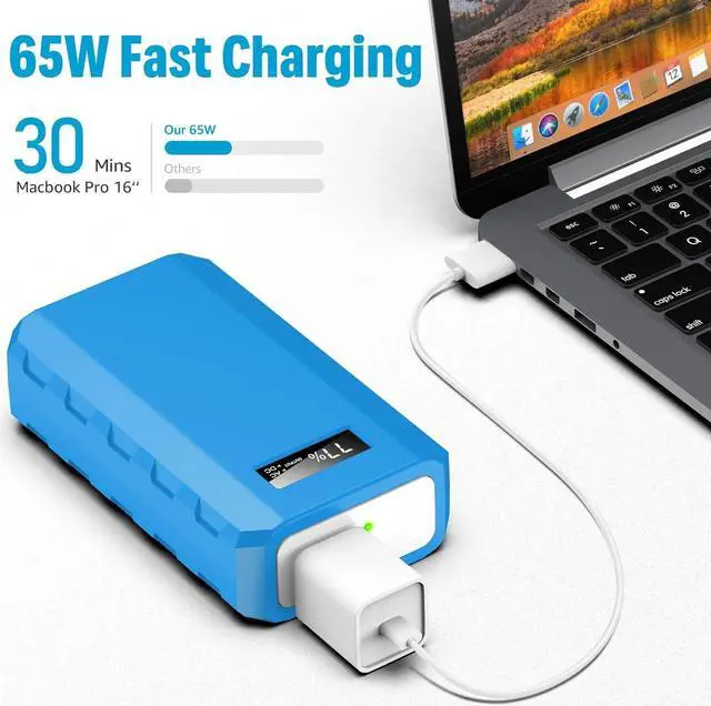 Alt view image 5 of 7 - 88.8Wh|65Watts Portable Laptop Charger with AC Outlet, A Super Travel Portable Battery Pack & Power Bank for HP, Notebooks, MacBook, Laptops Blue