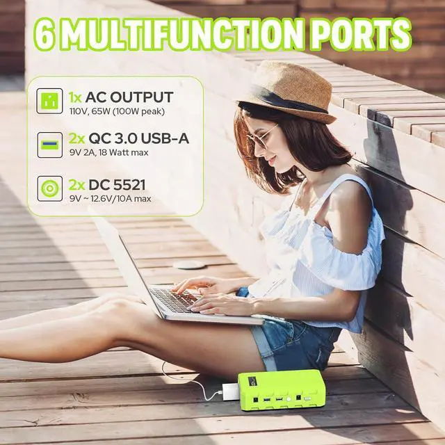 Alt view image 5 of 7 - 88.8Wh|65Watts Portable Laptop Charger with AC Outlet, A Super Travel Portable Battery Pack & Power Bank for HP, Notebooks, MacBook, Laptops Green