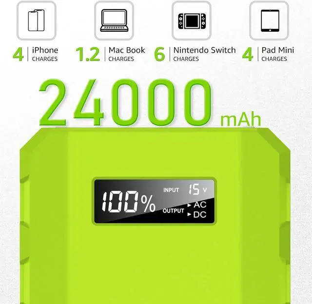 Alt view image 3 of 7 - 88.8Wh|65Watts Portable Laptop Charger with AC Outlet, A Super Travel Portable Battery Pack & Power Bank for HP, Notebooks, MacBook, Laptops Green