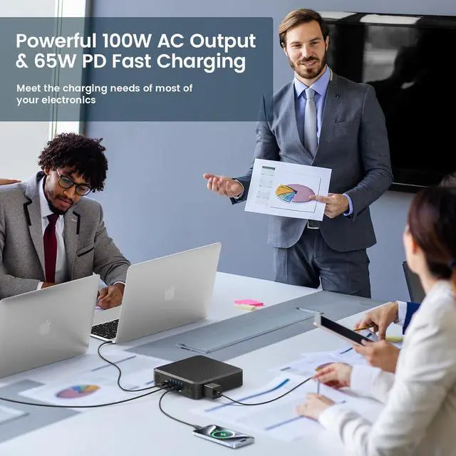 Alt view image 2 of 7 - Portable Laptop Power Bank 100W AC Outlet, 72Wh/20000mAh with 65W PD USB C Portable Laptop Charger, External Battery Pack for MacBook, Notebooks, Laptops