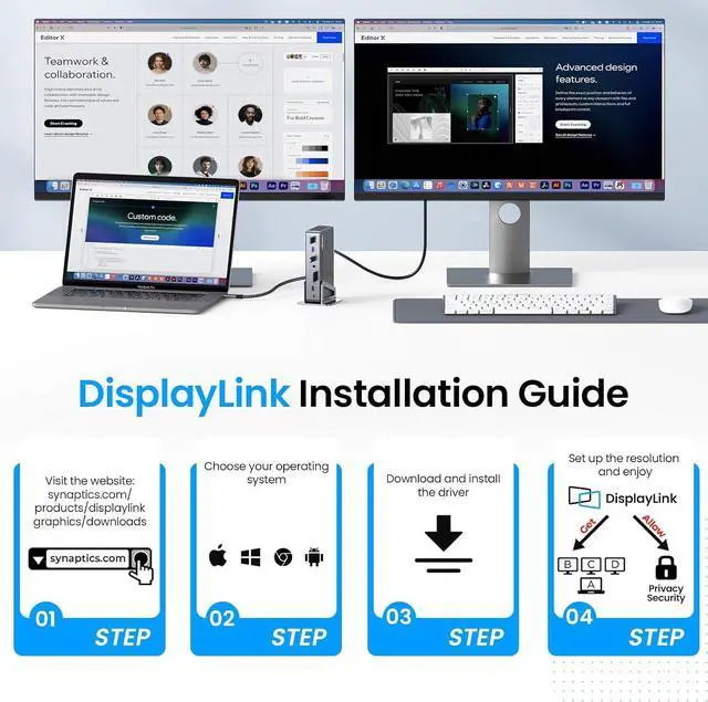 Alt view image 6 of 7 - DisplayLink Docking Station Single 8K/Triple 4K@60Hz with 120W Power Adapter, 4URPC 17-in-1 USB C Docking Station for Thunderbolt 3/4, Windows, MacBook M3/M2/M1, 3X HDMI, 2X DP, USB-C 3.2, 5X USB-A