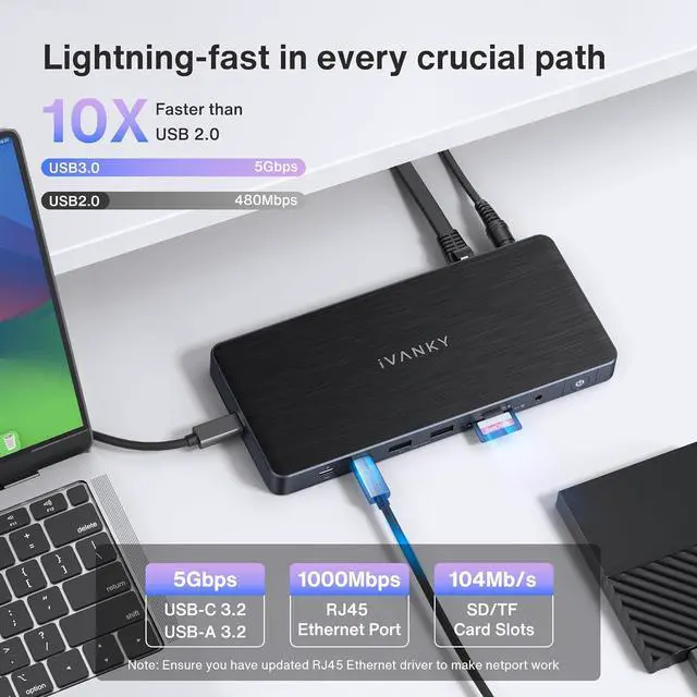 Alt view image 6 of 7 - 14-in-1 FusionDock Pro 1 MacBook DisplayLink Docking Station with 150W Power Adapter, Triple 4K@60Hz Monitor for M1/ M2/ M3 MacBook Air/Pro Dock 3HDMI 2.0, 96W PD, 6 USB, Ethernet SD/TF Audio