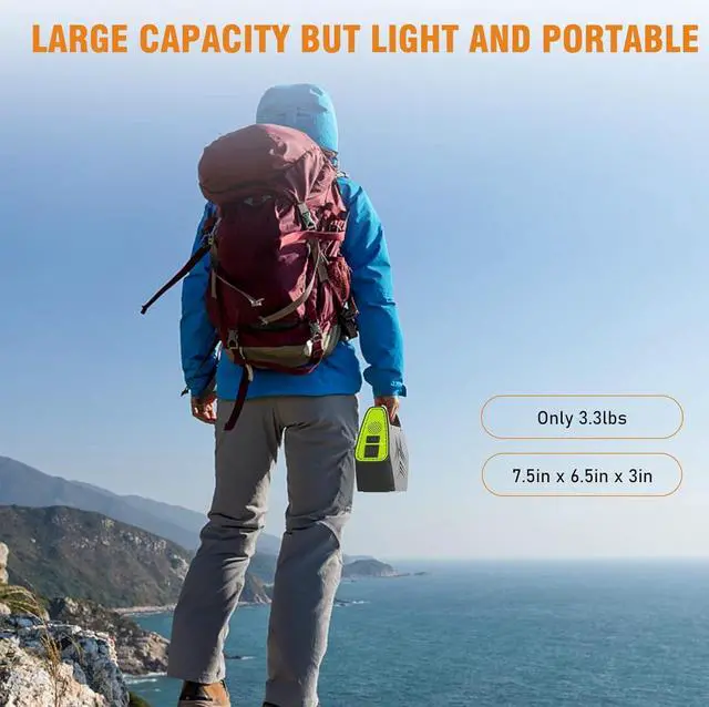 Alt view image 6 of 7 - Power Bank with AC Outlet 26400mAh Battery Pack 97Wh Portable Laptop Charger QC 3.0 Portable Power Station 100W Portable Power Bank 110V Battery Bank Laptop Battery Charger Portable for Phones Tablets