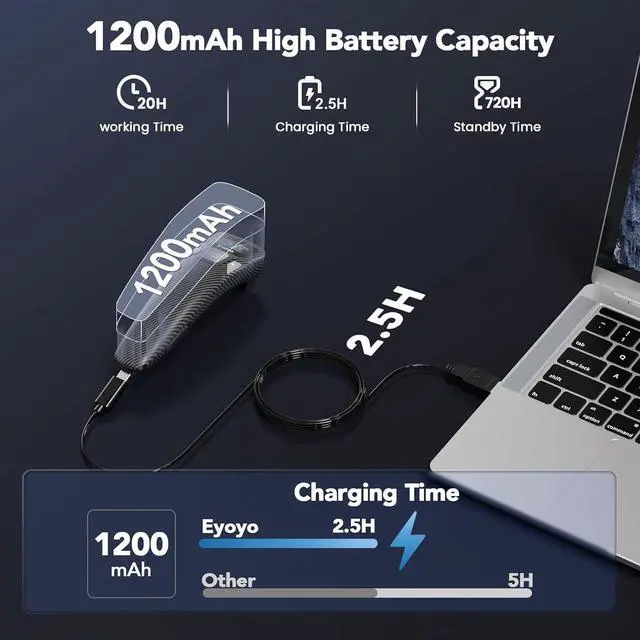 Alt view image 5 of 7 - Portable Mini 2D Bluetooth Barcode Scanner, Smart Digital Display to Set, Wireless&USB Wired 1D 2D UPC QR Code Scanner Reader for Book Library Compatible with Android Phone, iPhone, iPad, Laptop