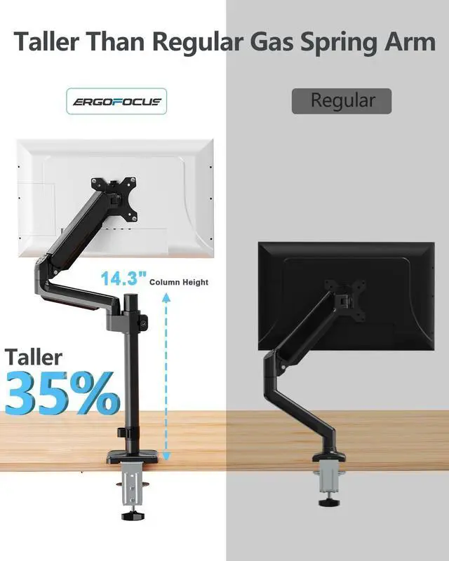 Alt view image 4 of 7 - Dual Monitor Mount for 13 to 32" Computer Screen, Gas Spring Monitor Stands for 2 Monitors Hold up to 19.8lbs Each, Height Adjustable Dual Monitor Desk Mount, VESA Mount 75x75/100x100 mm
