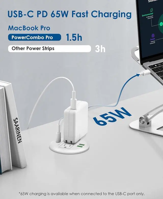 Alt view image 3 of 7 - Desktop Power Grommet,Max 65W USB C Charger,2 Outlets and 3 USB, High-Speed Charging Station, Flush Mount Desk Hole Round Power Outlet, Recessed Power Strip,6ft Cord Flat Plug