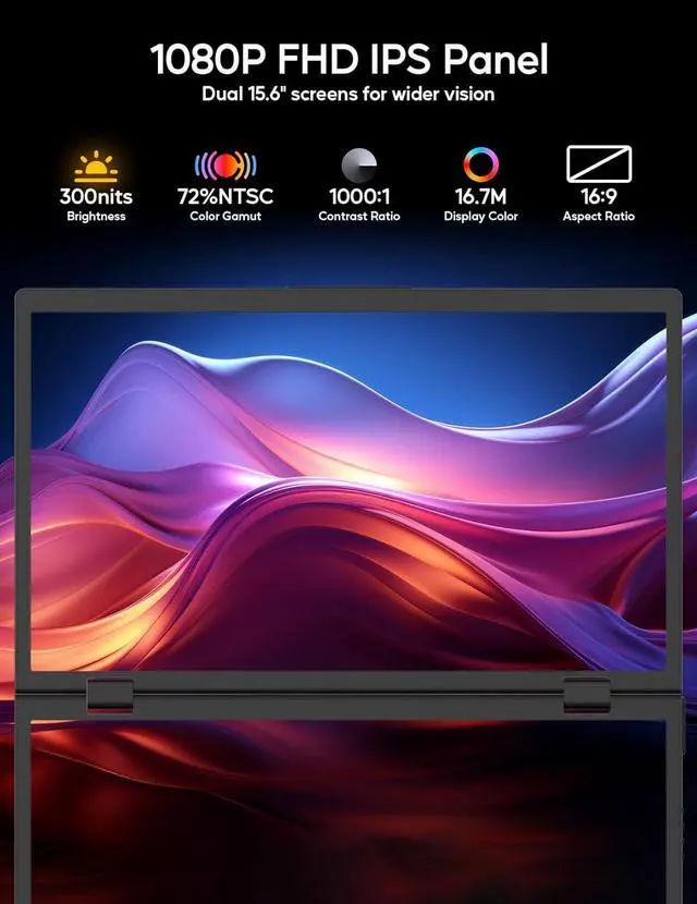 Alt view image 5 of 7 - Triple Laptop Screen Extender, 15.6" 1080P FHD IPS Folding Stacked Portable Monitor, USB C HDMI Travel Extended Computer Display w/VESA, 180°Rotation, Plug & Play for PCs (Wins Only)