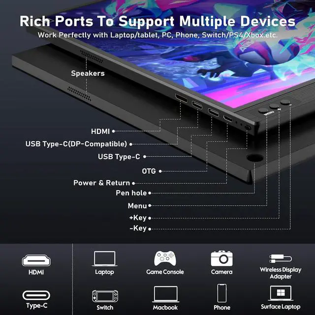 Alt view image 3 of 7 - Portable Monitor 15.6 Inch Full HD Computer Display USB C Dual Monitor with Speaker, Gaming Monitor for PS3 PS4 Xbox Nintendo Raspberry pi