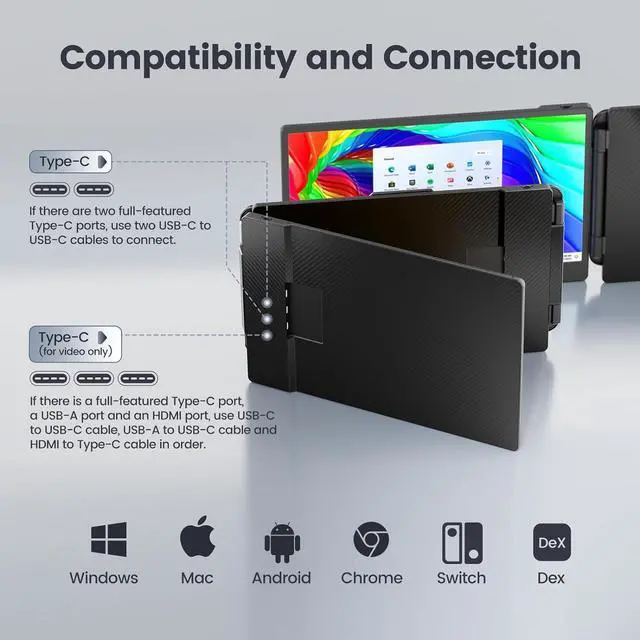 Alt view image 5 of 7 - Portable Monitor , 14 FHD 1080P IPS Laptop Screen Extender with Build-in Stand/Dual Speakers, HDMI/USB-A/Type-C Plug and Play Display for 13-17 Laptops (Mac, Wins, Android, Dex)
