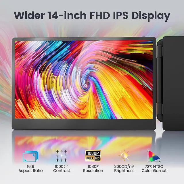 Alt view image 2 of 7 - Portable Monitor , 14 FHD 1080P IPS Laptop Screen Extender with Build-in Stand/Dual Speakers, HDMI/USB-A/Type-C Plug and Play Display for 13-17 Laptops (Mac, Wins, Android, Dex)