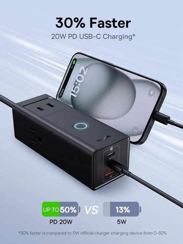 Alt view image 3 of 6 - Baseus Power Strip Surge Protector 1200J - PD20W USB C Charger Extension Cord with 3 AC Outlets & 3 USB Port Fast Charging Charging Station for Office Dorm Room Home