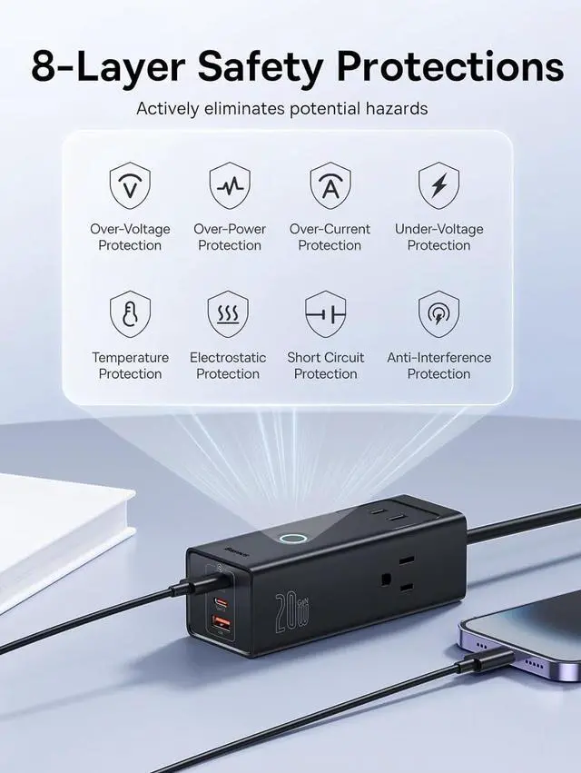 Alt view image 5 of 6 - Baseus Power Strip Surge Protector 1200J - PD20W USB C Charger Extension Cord with 3 AC Outlets & 3 USB Port Fast Charging Charging Station for Office Dorm Room Home