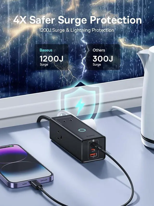 Alt view image 4 of 6 - Baseus Power Strip Surge Protector 1200J - PD20W USB C Charger Extension Cord with 3 AC Outlets & 3 USB Port Fast Charging Charging Station for Office Dorm Room Home