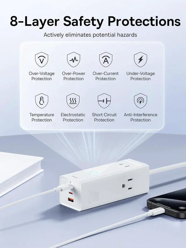 Alt view image 5 of 6 - Baseus Power Strip Surge Protector 1200J - PD20W USB C Charger Extension Cord with 3 AC Outlets & 3 USB Port Fast Charging Charging Station for Office Dorm Room Home White