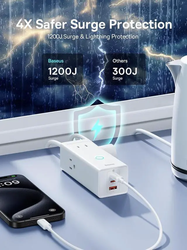 Alt view image 3 of 6 - Baseus Power Strip Surge Protector 1200J - PD20W USB C Charger Extension Cord with 3 AC Outlets & 3 USB Port Fast Charging Charging Station for Office Dorm Room Home White