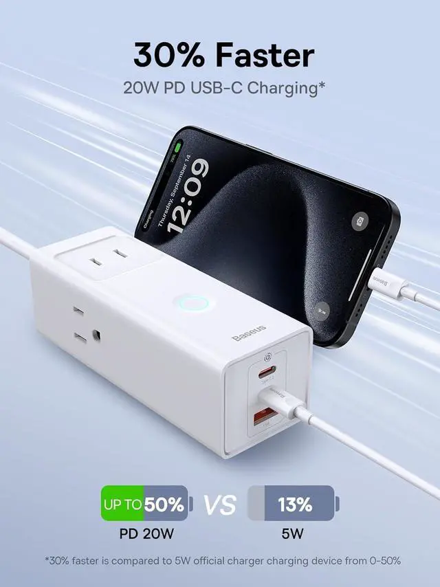 Alt view image 4 of 6 - Baseus Power Strip Surge Protector 1200J - PD20W USB C Charger Extension Cord with 3 AC Outlets & 3 USB Port Fast Charging Charging Station for Office Dorm Room Home White