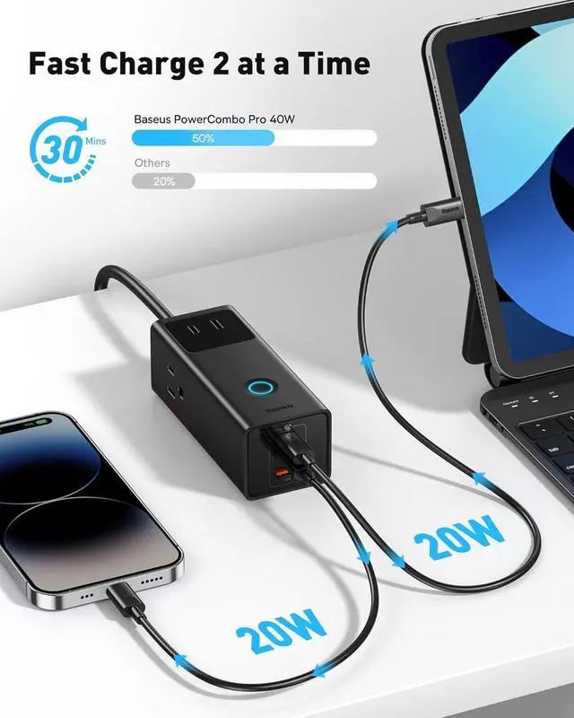 Alt view image 3 of 6 - Baseus Power Strip Surge Protector 1200J - PD40W USB C Charger Extension Cord with 3 AC Outlets & 3 USB Port Fast Charging Charging Station for Office Dorm Room Home