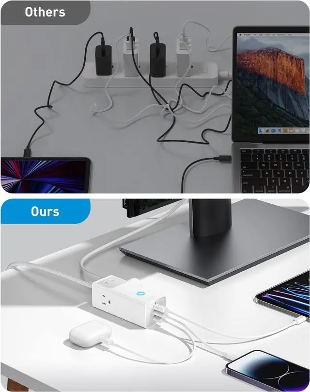 Alt view image 4 of 7 - Baseus Power Strip Surge Protector 1200J - PD40W USB C Charger Extension Cord with 3 AC Outlets & 3 USB Port Fast Charging Charging Station for Office Dorm Room Home - White