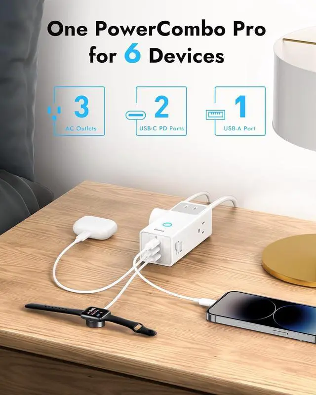 Alt view image 2 of 7 - Baseus Power Strip Surge Protector 1200J - PD40W USB C Charger Extension Cord with 3 AC Outlets & 3 USB Port Fast Charging Charging Station for Office Dorm Room Home - White