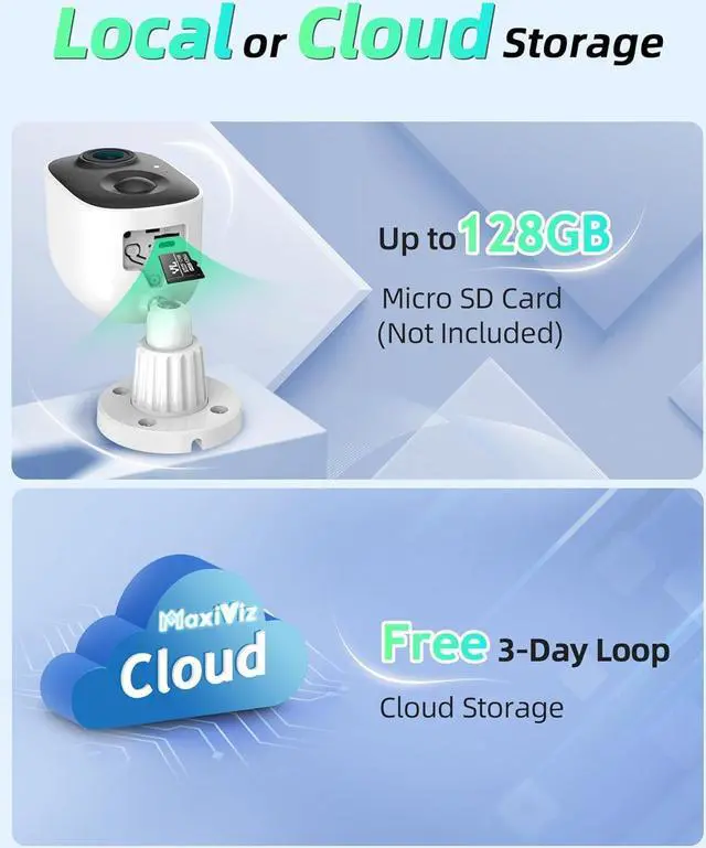 Alt view image 7 of 7 - Solar Security Camera Wireless Outdoor, 1080P Cameras for Home Security Outside with AI Motion Detection, Color Night Vision, Two-Way Talk, IP66 Weatherproof, 2.4GHz Wi-Fi, Cloud/SD Storage