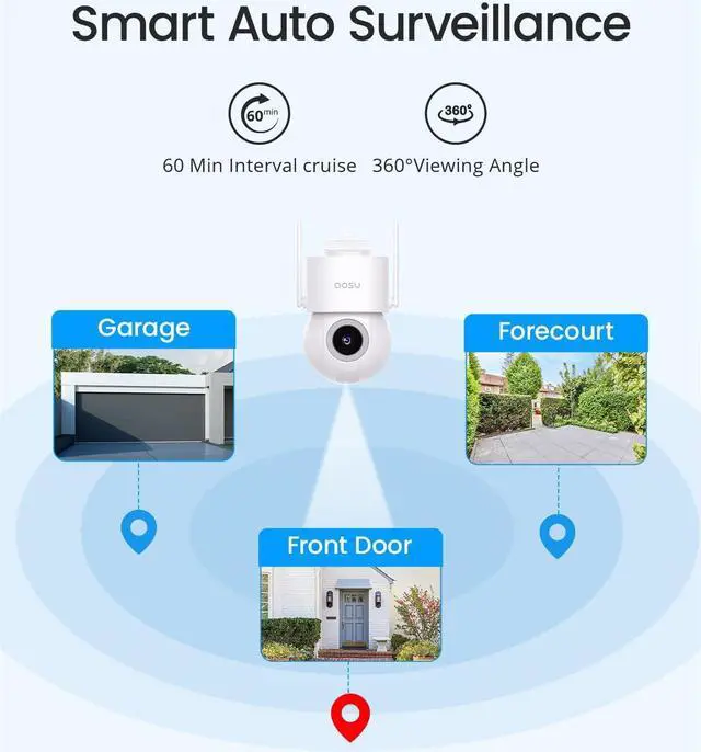 Alt view image 6 of 7 - Wired Security Camera Outdoor - 3K UHD WiFi Camera for Home Security w/ 400Lm Spotlight Full Color Night Vision 24/7 Recording, Smart AI Surveillance&Cruise 360° View&Auto-Tracking No Monthly Fee