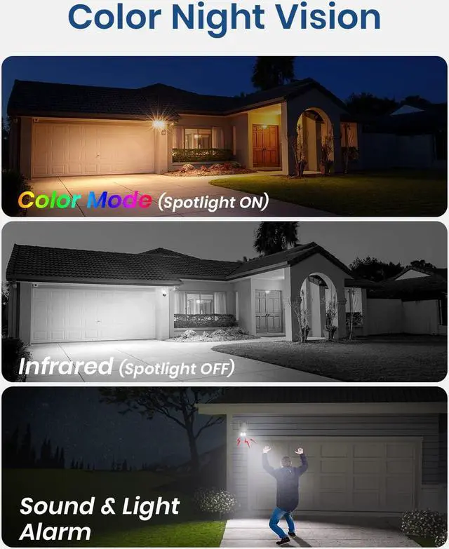 Alt view image 5 of 7 - 2K Security Cameras Outdoor/Home, 360°Pan-Tilt View Timed Cruise 2.4G WiFi Security Camera with Motion Tracking, Spotlight & Siren, 2-Way Audio, Full Color Night Vision, Waterproof