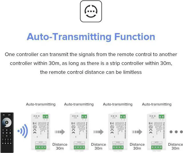 Alt view image 5 of 7 - C01W Monochrome PWM (+V -V) 2PIN LED Strip Dim Brightness 2.4GHz WiFi Group Controller Alexa Google Home Smartphone APP Control Compatible with WR02RF LM007 LM087 RC01RFB Dim Remote