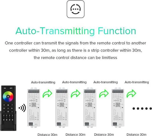 Alt view image 5 of 6 - 5in1 WB5 2.4GHz WiFi PWM LED Controller Compatible with Alexa Google Home Smart Life Tuya Smart APP Control For Dimming CCT RGB RGBW RGBCCT LED Strip Work with WR01RF WR02RF etc RF Remote