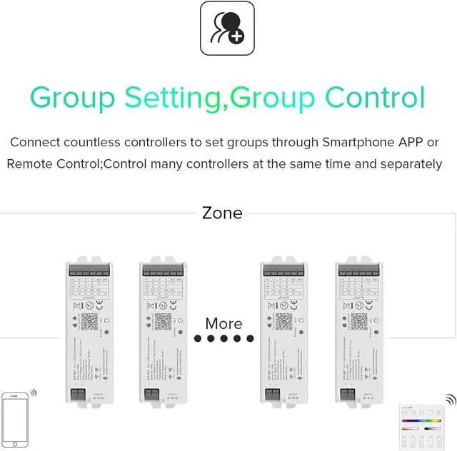 Alt view image 6 of 6 - 5in1 WB5 2.4GHz WiFi PWM LED Controller Compatible with Alexa Google Home Smart Life Tuya Smart APP Control For Dimming CCT RGB RGBW RGBCCT LED Strip Work with WR01RF WR02RF etc RF Remote