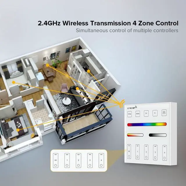Alt view image 2 of 6 - WR01RF Wireless 2.4G RF 4 Zones RGB RGBW RGBCCT Wall Mounted Smart Panel Remote Powered by 2XAAA Batteries 3V Work with WB5 LM051 LM052 LM053 C03RF C04RF C05RF C03W C04W C05W Controller