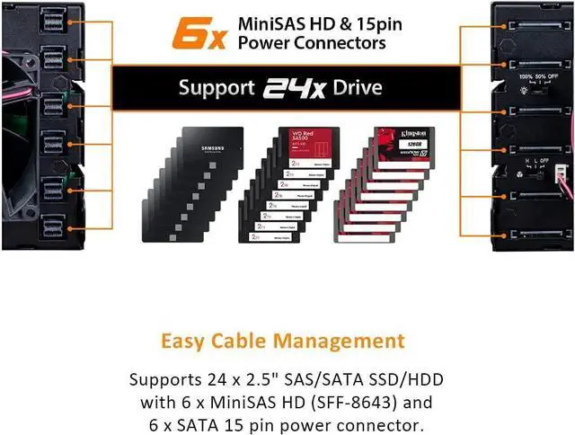 Alt view image 3 of 7 - ICY DOCK Rugged 24 x 2.5 SAS/SATA HDD/SSD Mobile Rack Enclosure for 3 x 5.25 Bay (6 x Mini-SAS HD) | ToughArmor MB924IP-B