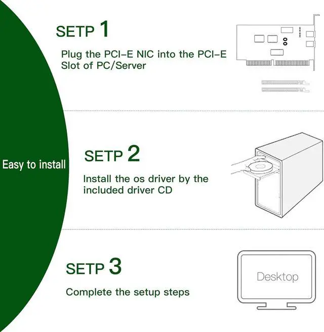 Alt view image 6 of 7 - 10G Network Card with Intel X540 Chip, 10GB PCI-E NIC Compare to Intel X540-T2, Dual RJ45 Port PCI Express X8 Ethernet Adapter Support Windows/Windows Server/Linux/Freebsd/VMware ESXi