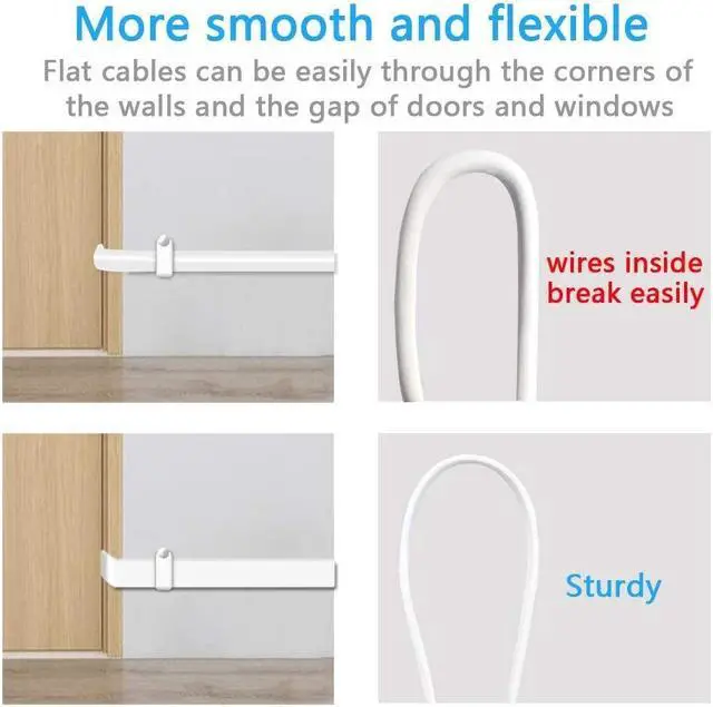 Alt view image 3 of 6 - 2 Pack 20FT DC Power Extension Cable,2.1mm x 5.5mm 12v DC Extension Cord Power Supply Adapter for CCTV Security Camera Surveillance Indoor IP Camera,LED Strip,12 Volt Male to Female Plug Flat Cable