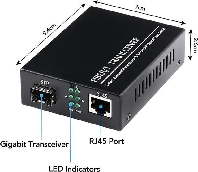 Alt view image 5 of 7 - A Pair of 1.25G/s Bidi Gigabit Multi-Mode Fiber Ethernet Media Converter with 2PCS Bidi SFP LC Dual Transceiver Module Included, 10/100/1000Base-Tx to 1000Base-SX SMF RJ45 to SFP Slot up to 550M