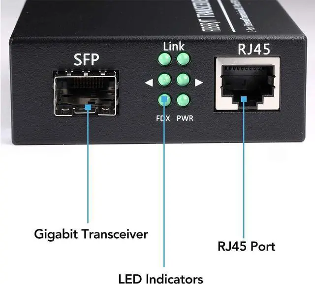 Alt view image 2 of 6 - Open SFP Slot A Pair of 1.25G/s Gigabit Fiber Ethernet Media Converter 10/100/1000Base-Tx to 1000Base-SX SMF RJ45 to SFP Slot, Support SFP Gigabit modules up to 120KM(2 Pack)