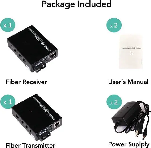 Alt view image 3 of 7 - A Pair 2 Pack Multi-Mode Dual SC Fiber Gigabit Fast Ethernet Media Converter, Mini 1x 10/100/1000Base-T RJ45 to 1000Base-SC Slot Converter Transceiver, up to 2KM 850-1310-nm, AC 100V~240V