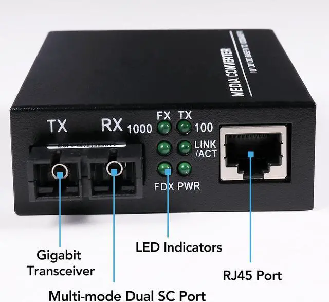 Alt view image 4 of 7 - A Pair 2 Pack Multi-Mode Dual SC Fiber Gigabit Fast Ethernet Media Converter, Mini 1x 10/100/1000Base-T RJ45 to 1000Base-SC Slot Converter Transceiver, up to 2KM 850-1310-nm, AC 100V~240V